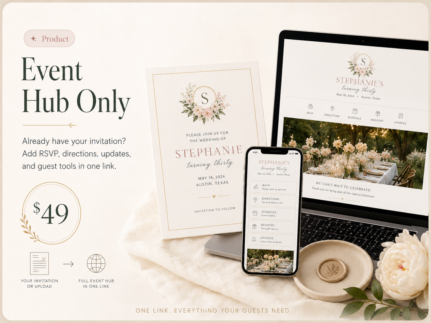 Event Hub for an Existing Invitation example